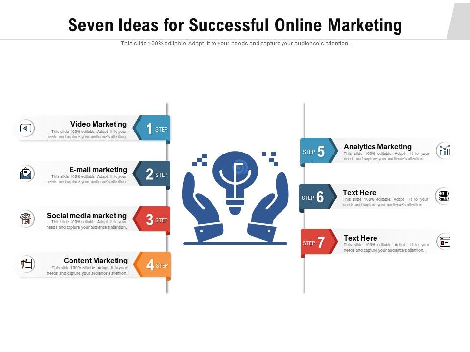 Seven_Ideas_For_Successful_Online_Marketing_Ppt_PowerPoint_Presentation_Model_Slide_Portrait_Slide_1.jpg