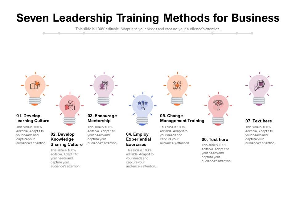 Seven_Leadership_Training_Methods_For_Business_Ppt_PowerPoint_Presentation_Outline_Icons_PDF_Slide_1.jpg