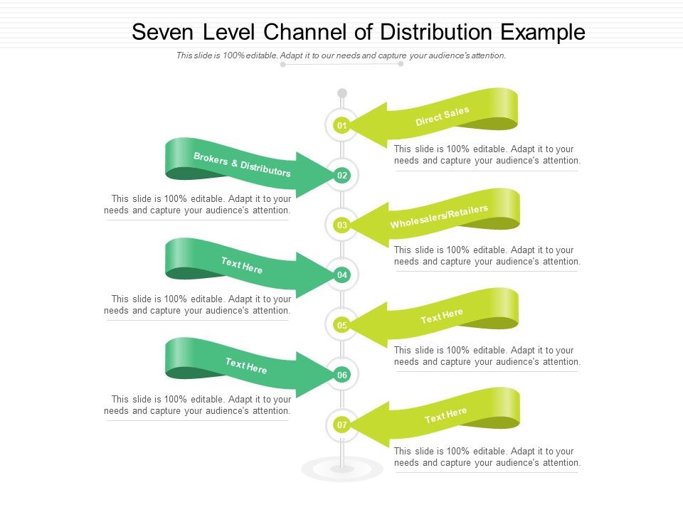 Seven_Level_Channel_Of_Distribution_Example_Ppt_PowerPoint_Presentation_Inspiration_Objects_PDF_Slide_1.jpg