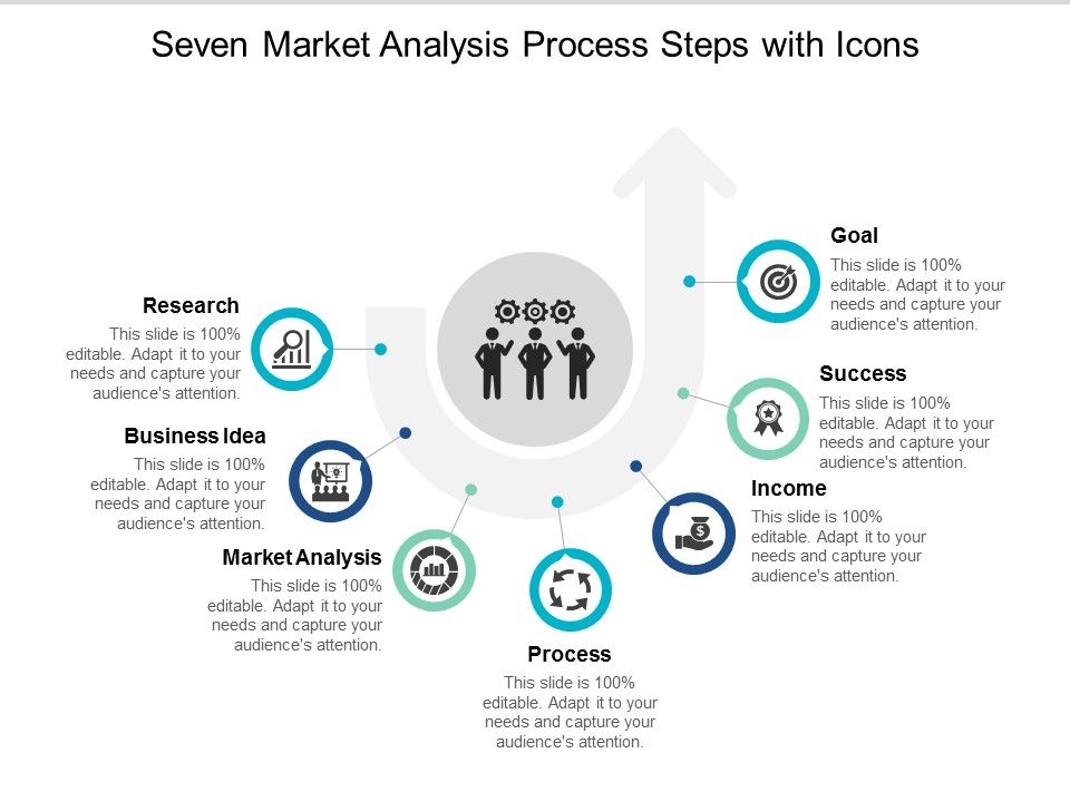 Seven_Market_Analysis_Process_Steps_With_Icons_Ppt_PowerPoint_Presentation_Infographic_Template_Show_Slide_1.jpg