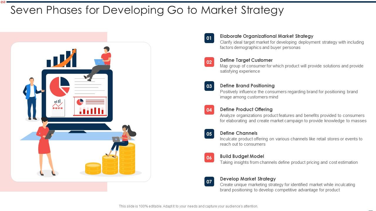 Seven_Phases_For_Developing_Go_To_Market_Strategy_Diagrams_PDF_Slide_1.jpg