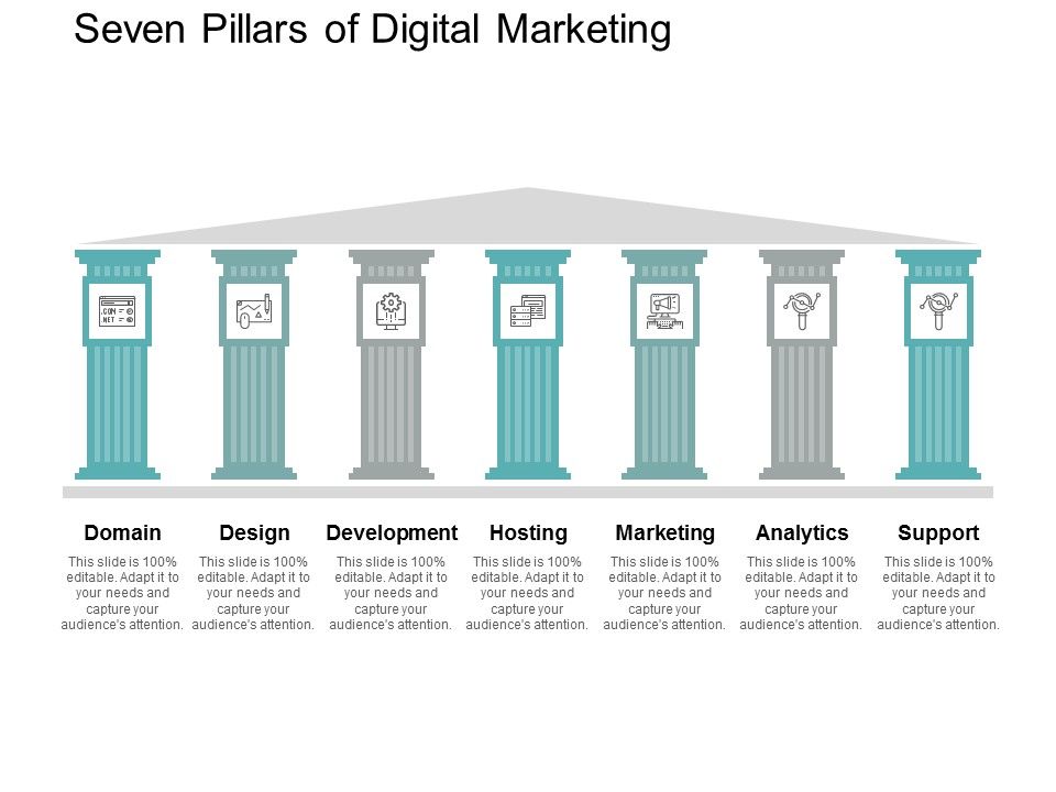 Seven_Pillars_Of_Digital_Marketing_Ppt_PowerPoint_Presentation_Gallery_Icon_Slide_1.jpg