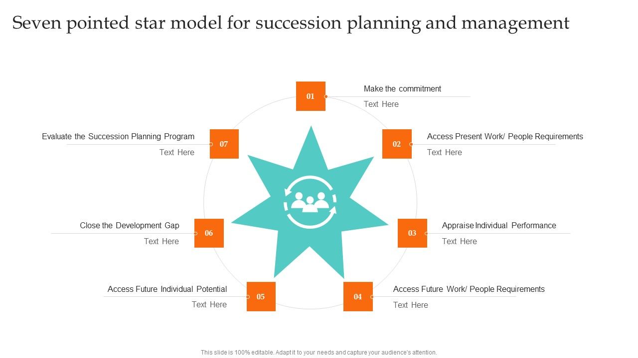Seven_Pointed_Star_Model_For_Succession_Planning_And_Management_Sample_PDF_Slide_1.jpg