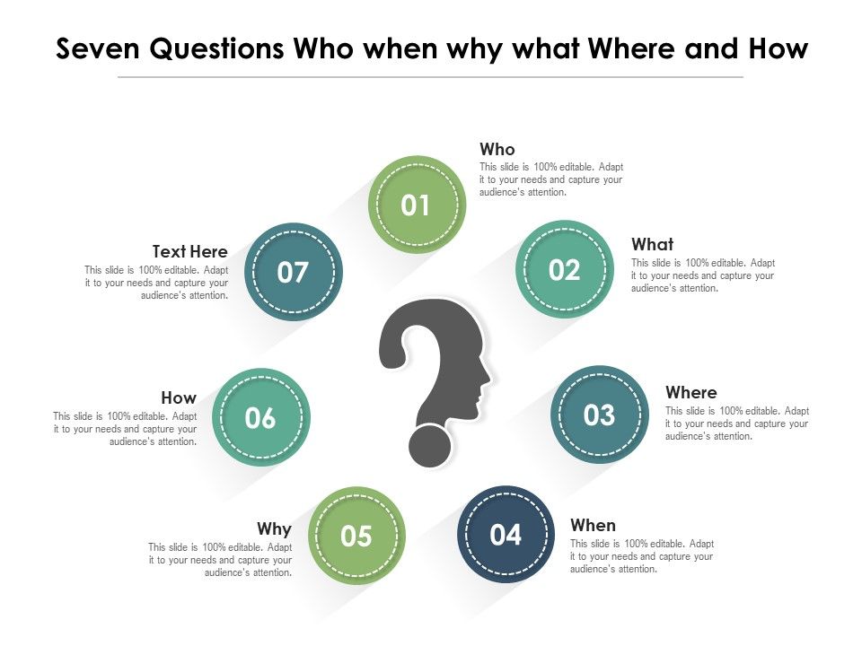 Seven_Questions_Who_When_Why_What_Where_And_How_Ppt_PowerPoint_Presentation_Ideas_Introduction_PDF_Slide_1.jpg