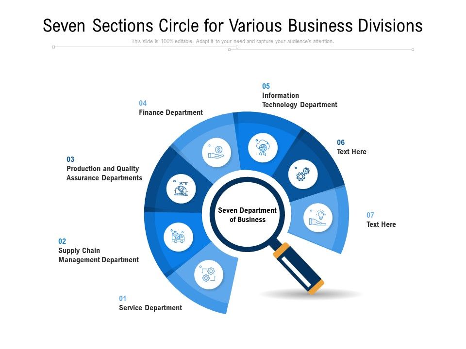 Seven_Sections_Circle_For_Various_Business_Divisions_Ppt_PowerPoint_Presentation_File_Background_Designs_PDF_Slide_1.jpg