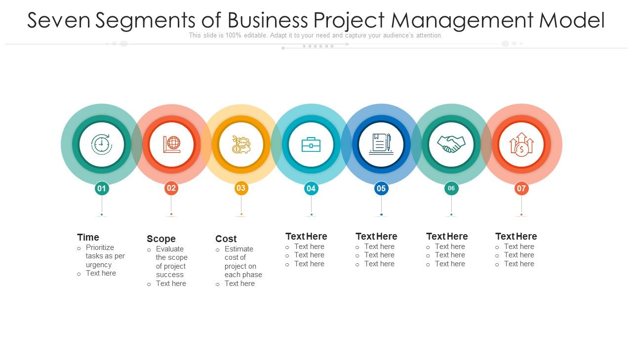 Seven_Segments_Of_Business_Project_Management_Model_Ppt_PowerPoint_Presentation_Gallery_Aids_PDF_Slide_1.jpg