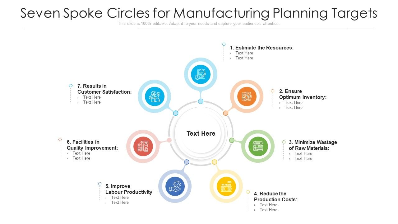 Seven_Spoke_Circles_For_Manufacturing_Planning_Targets_Ppt_PowerPoint_Presentation_File_Portfolio_PDF_Slide_1.jpg