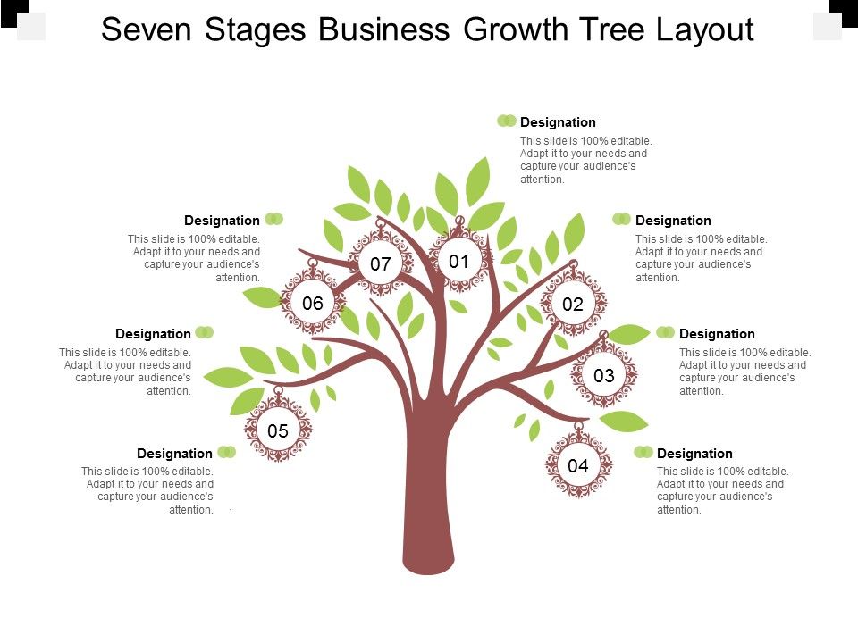 Seven_Stages_Business_Growth_Tree_Layout_Ppt_PowerPoint_Presentation_Professional_Rules_Slide_1.jpg