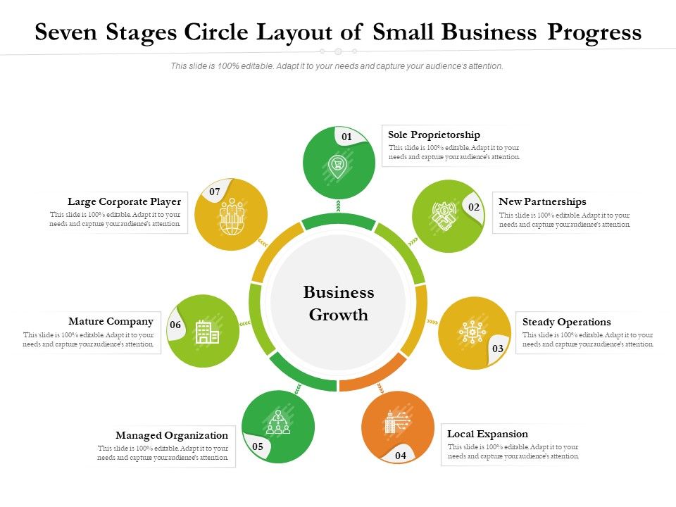 Seven_Stages_Circle_Layout_Of_Small_Business_Progress_Ppt_PowerPoint_Presentation_Styles_Information_PDF_Slide_1.jpg