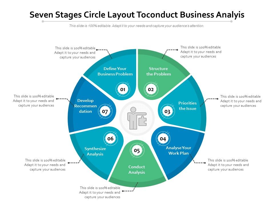 Seven_Stages_Circle_Layout_Toconduct_Business_Analyis_Ppt_PowerPoint_Presentation_Gallery_Objects_PDF_Slide_1.jpg