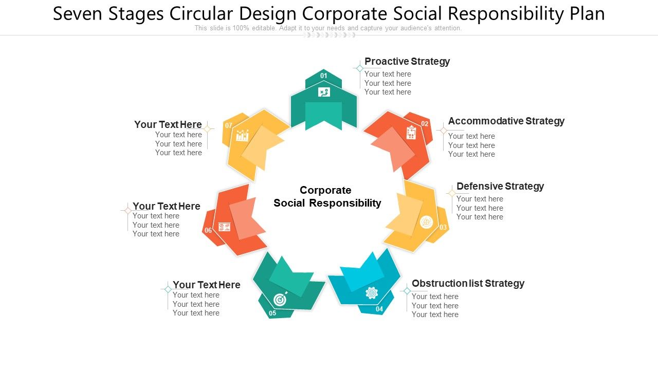Seven_Stages_Circular_Design_Corporate_Social_Responsibility_Plan_Ppt_PowerPoint_Presentation_Gallery_Microsoft_PDF_Slide_1.jpg