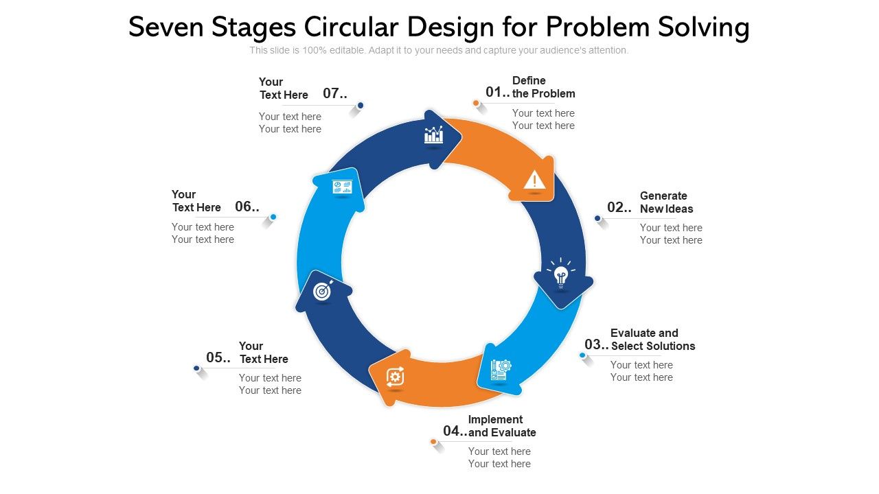 Seven_Stages_Circular_Design_For_Problem_Solving_Ppt_PowerPoint_Presentation_Gallery_Rules_PDF_Slide_1.jpg
