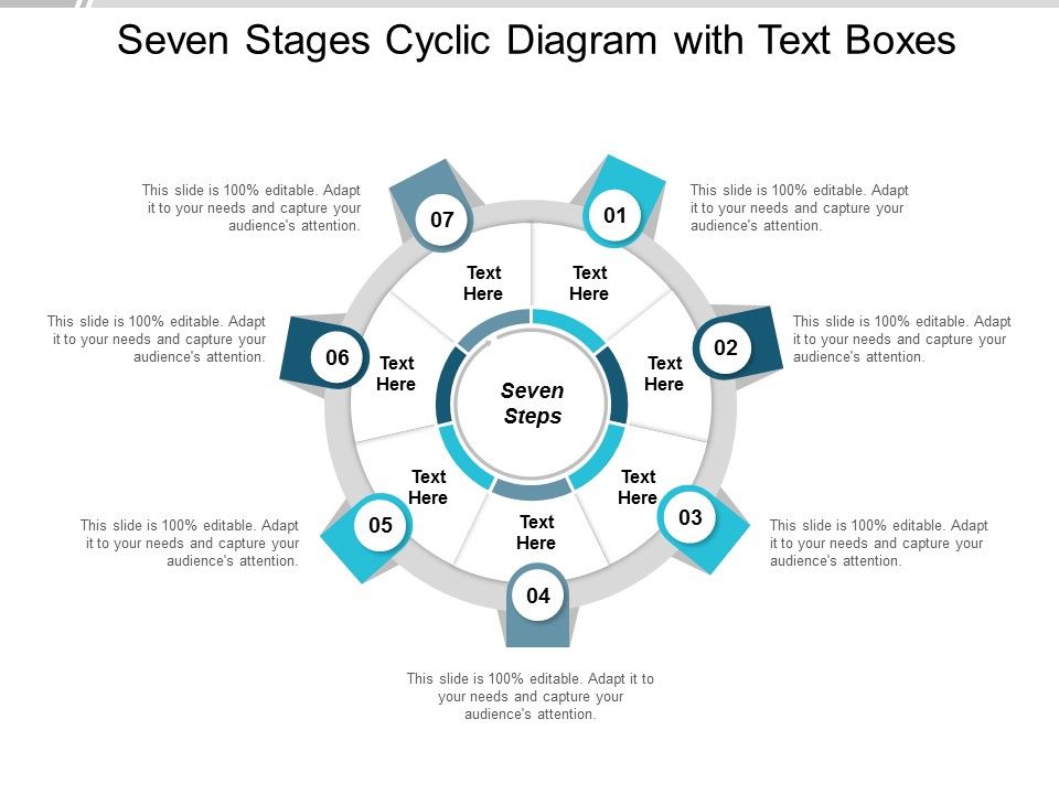 Seven_Stages_Cyclic_Diagram_With_Text_Boxes_Ppt_PowerPoint_Presentation_Infographic_Template_Gridlines_Slide_1.jpg