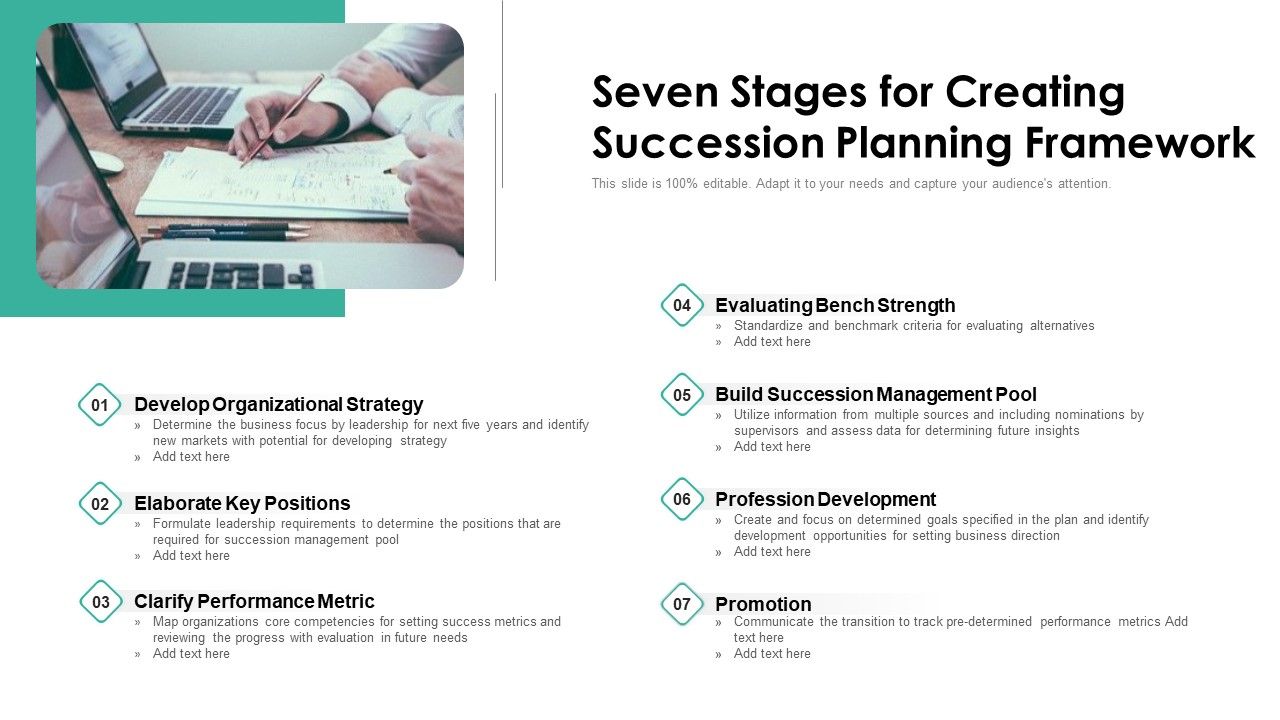 Seven_Stages_For_Creating_Succession_Planning_Framework_Ppt_PowerPoint_Presentation_File_Inspiration_PDF_Slide_1.jpg