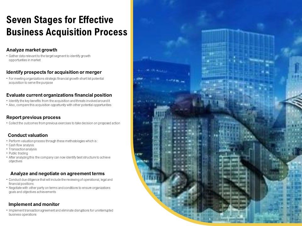 Seven_Stages_For_Effective_Business_Acquisition_Process_Ppt_PowerPoint_Presentation_Gallery_Good_PDF_Slide_1.jpg