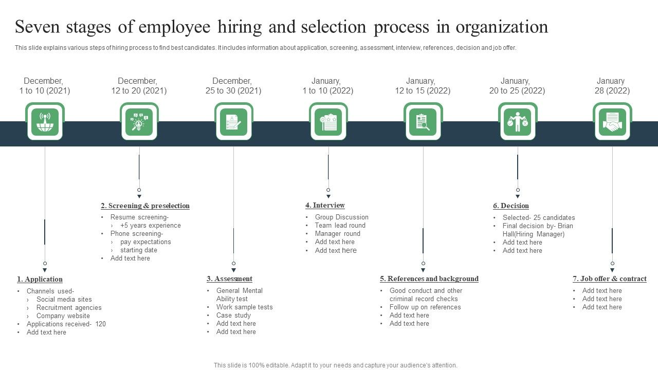 Seven_Stages_Of_Employee_Hiring_And_Selection_Process_In_Organization_Ppt_PowerPoint_Presentation_Professional_Format_PDF_Slide_1.jpg
