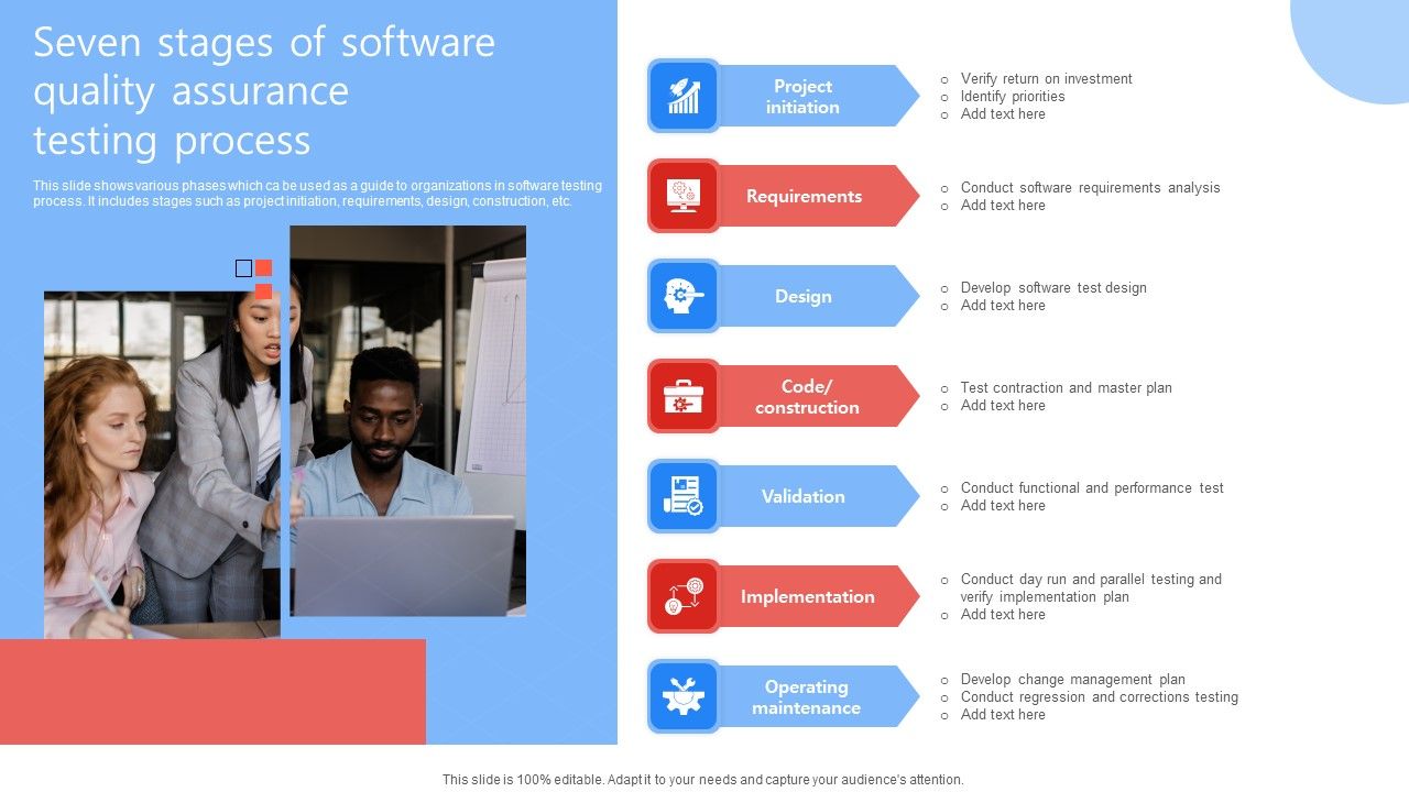 Seven_Stages_Of_Software_Quality_Assurance_Testing_Process_Elements_PDF_Slide_1.jpg