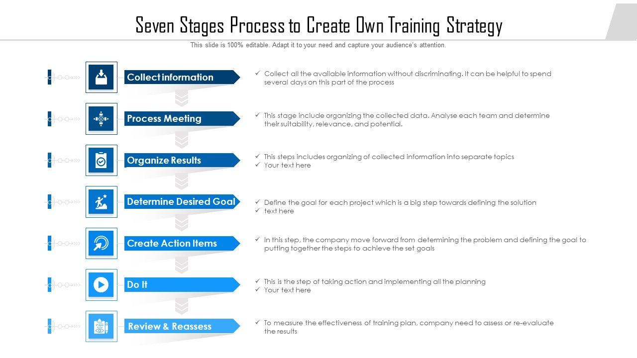 Seven_Stages_Process_To_Create_Own_Training_Strategy_Ppt_Diagram_Ppt_PDF_Slide_1.jpg