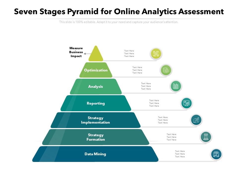 Seven_Stages_Pyramid_For_Online_Analytics_Assessment_Ppt_PowerPoint_Presentation_Summary_Inspiration_PDF_Slide_1.jpg
