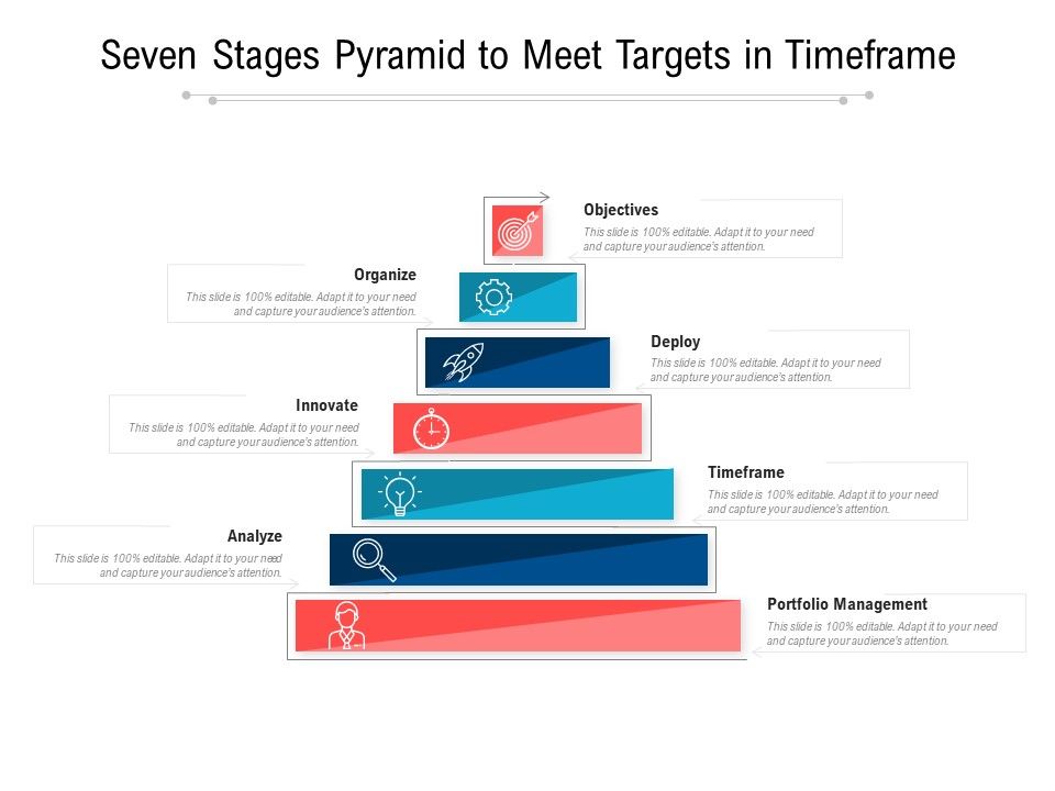 Seven_Stages_Pyramid_To_Meet_Targets_In_Timeframe_Ppt_PowerPoint_Presentation_Infographic_Template_Diagrams_PDF_Slide_1.jpg