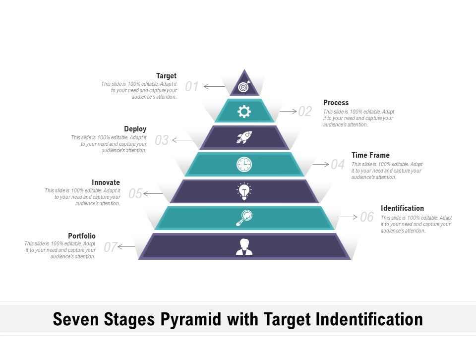 Seven_Stages_Pyramid_With_Target_Indentification_Ppt_PowerPoint_Presentation_Infographic_Template_Background_PDF_Slide_1.jpg