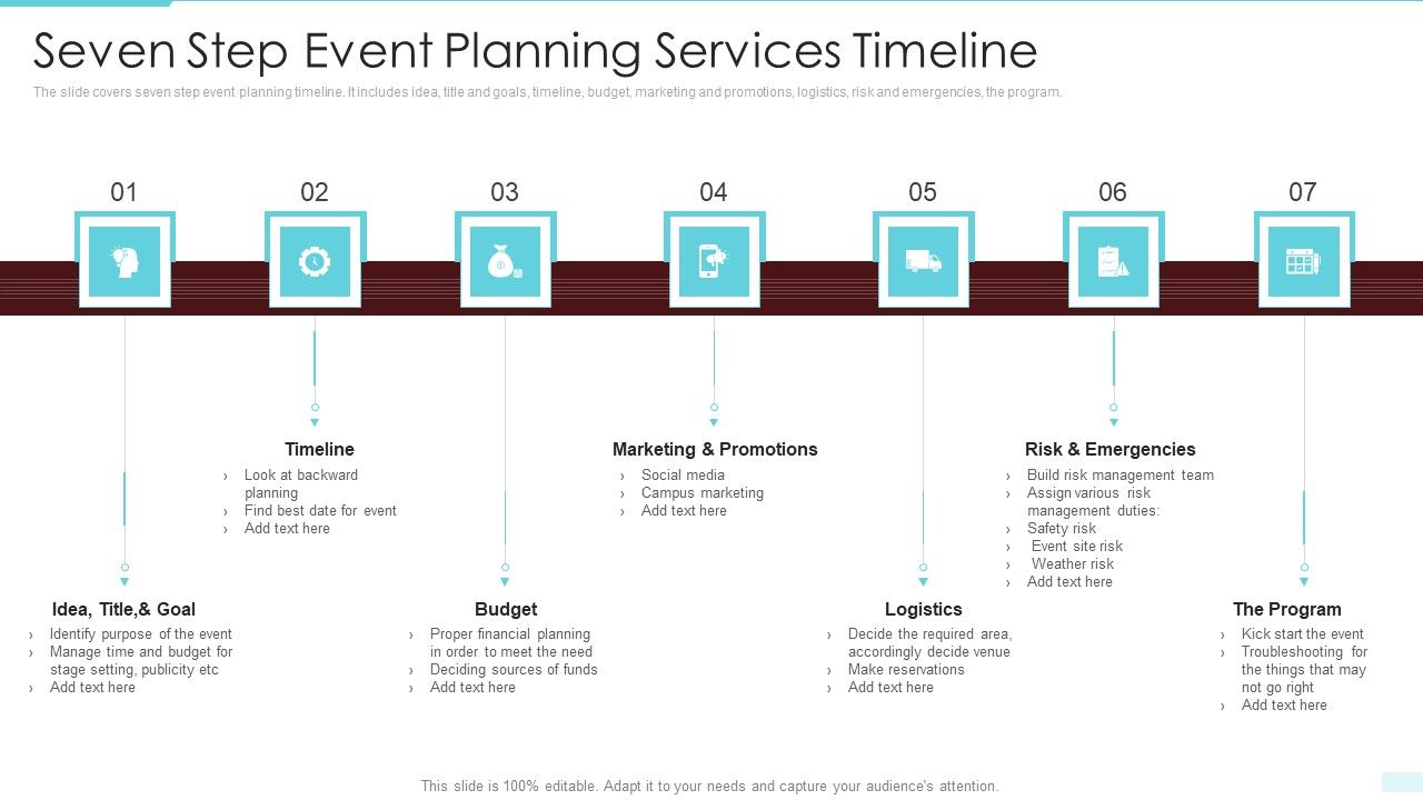 Seven_Step_Event_Planning_Services_Timeline_Brochure_PDF_Slide_1.jpg