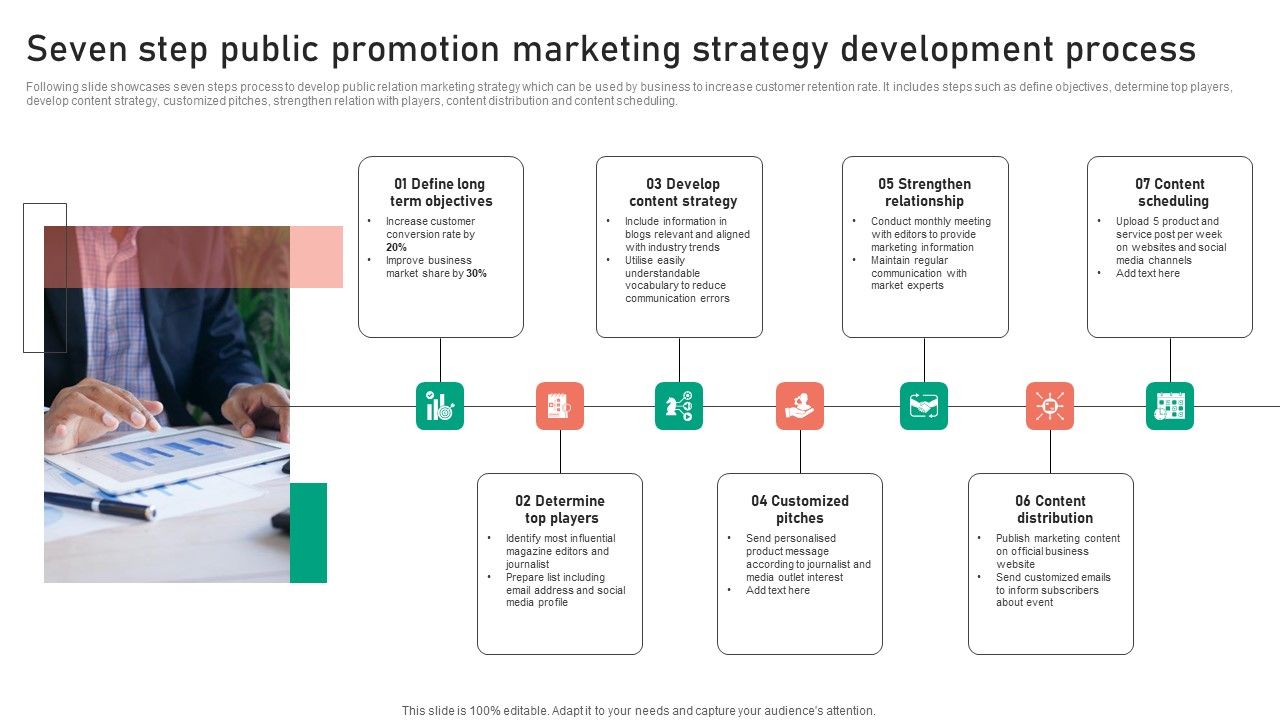 Seven_Step_Public_Promotion_Marketing_Strategy_Development_Process_Ppt_Outline_Layout_Ideas_PDF_Slide_1.jpg
