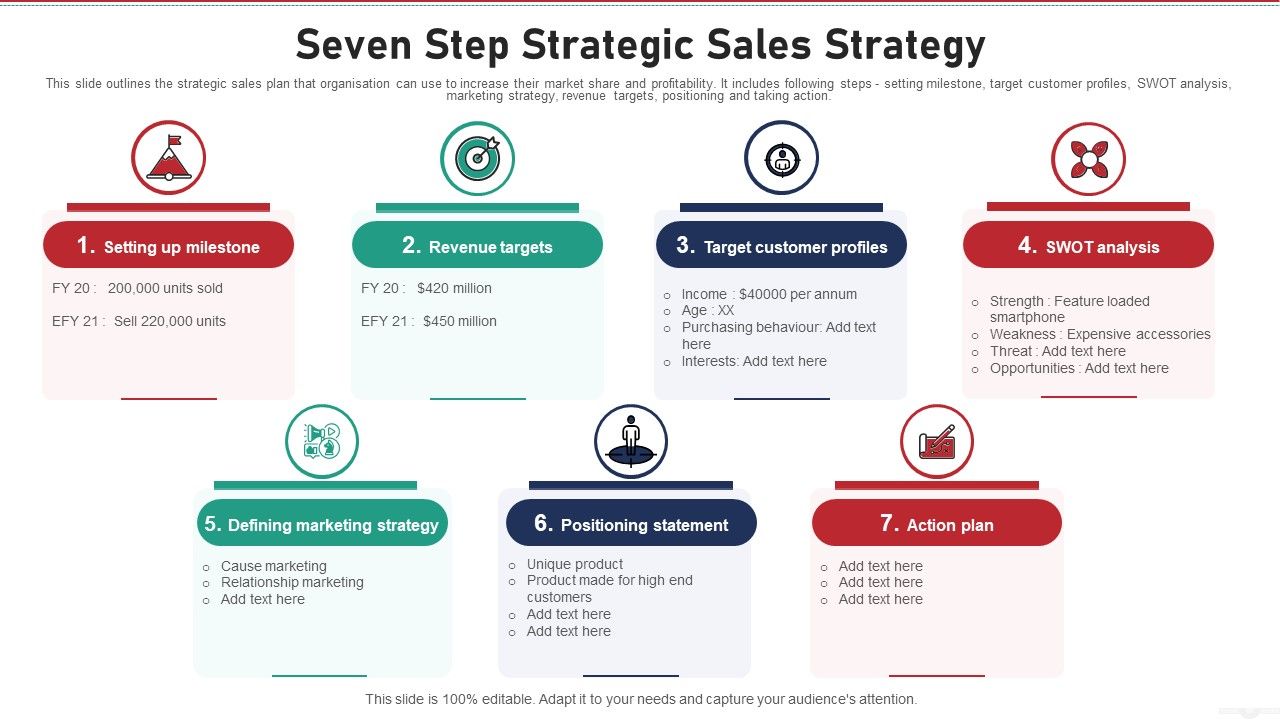 Seven_Step_Strategic_Sales_Strategy_Graphics_PDF_Slide_1.jpg