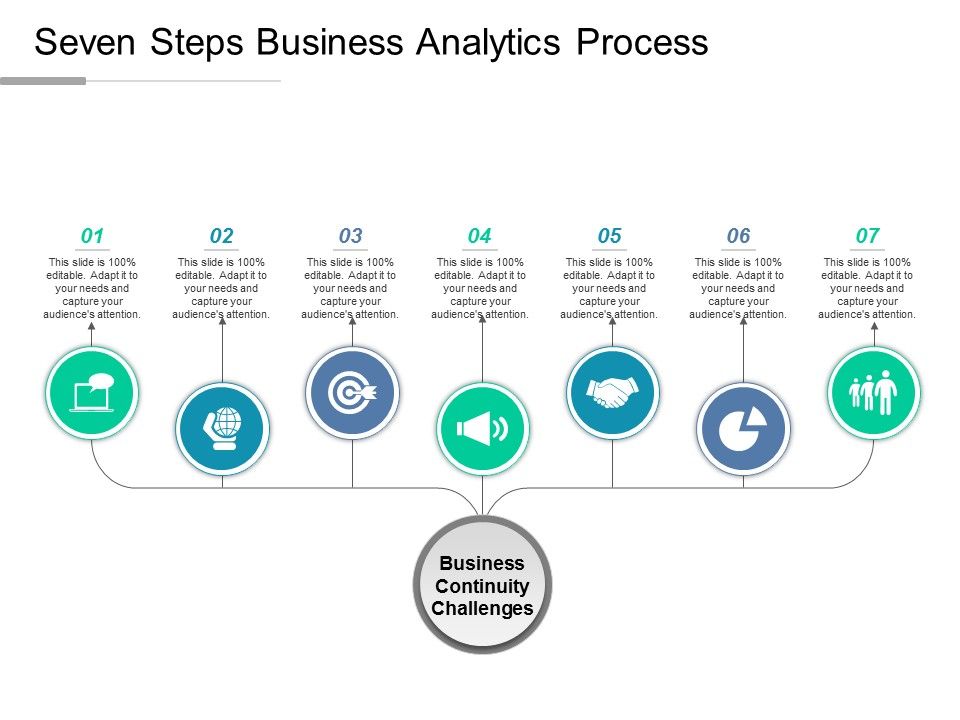 Seven_Steps_Business_Analytics_Process_Ppt_PowerPoint_Presentation_Infographic_Template_Infographics_Slide_1.jpg