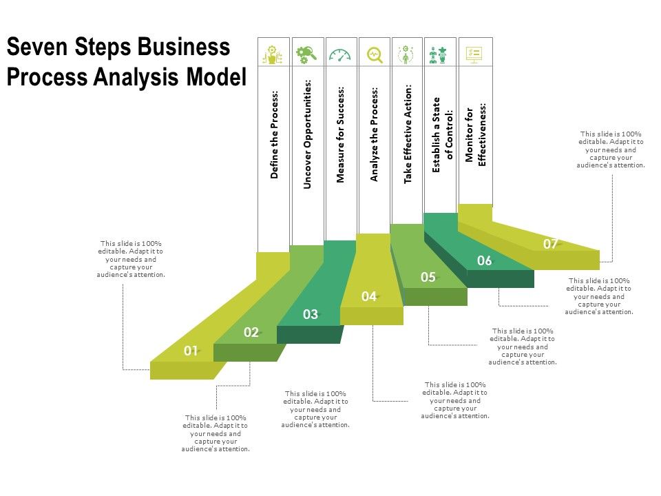 Seven_Steps_Business_Process_Analysis_Model_Ppt_PowerPoint_Presentation_Files_PDF_Slide_1.jpg