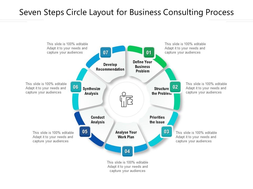 Seven_Steps_Circle_Layout_For_Business_Consulting_Process_Ppt_PowerPoint_Presentation_Model_Graphics_Pictures_PDF_Slide_1.jpg