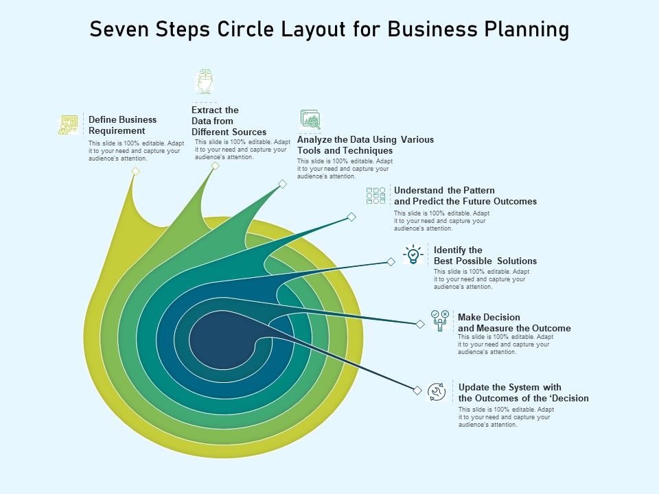 Seven_Steps_Circle_Layout_For_Business_Planning_Ppt_PowerPoint_Presentation_Gallery_Brochure_PDF_Slide_1.jpg