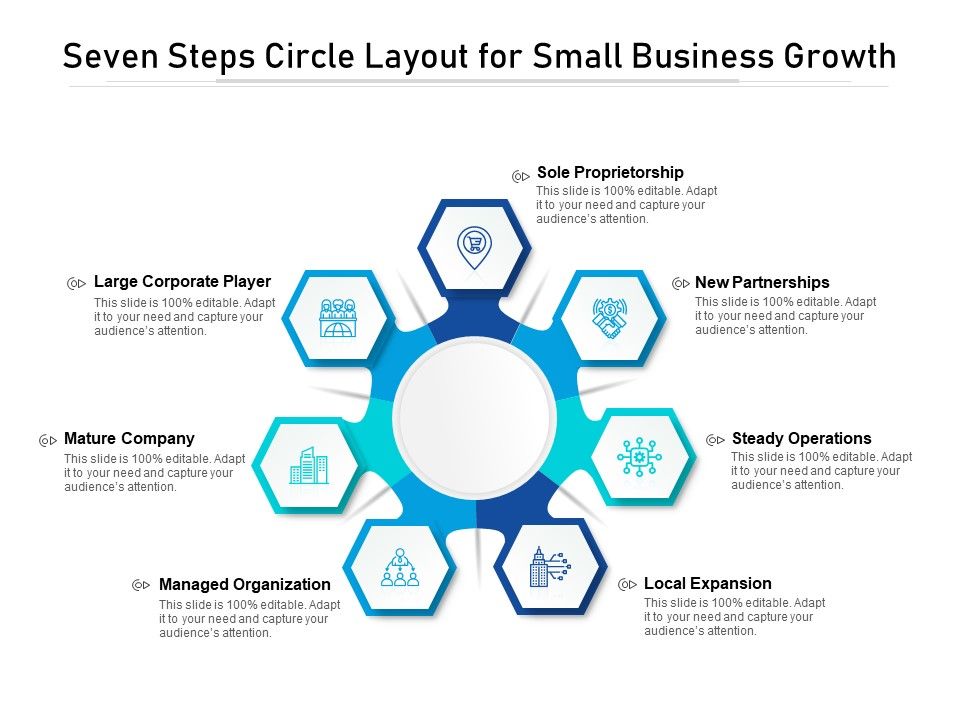 Seven_Steps_Circle_Layout_For_Small_Business_Growth_Ppt_PowerPoint_Presentation_Inspiration_Samples_PDF_Slide_1.jpg