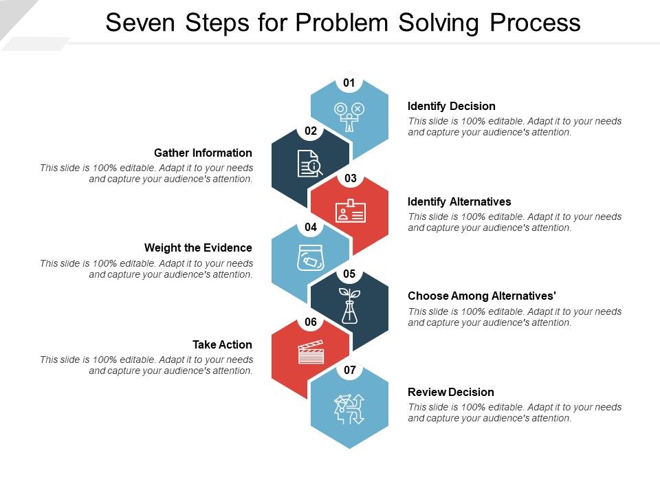 Seven_Steps_For_Problem_Solving_Process_Ppt_PowerPoint_Presentation_File_Slide_Download_Slide_1.jpg