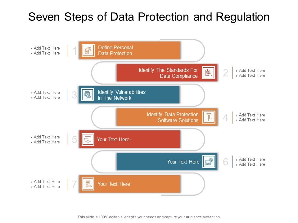 Seven_Steps_Of_Data_Protection_And_Regulation_Ppt_PowerPoint_Presentation_Show_Example_File_PDF_Slide_1.jpg