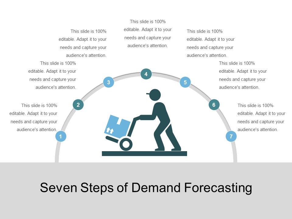 Seven_Steps_Of_Demand_Forecasting_Ppt_PowerPoint_Presentation_Gallery_Graphics_Design_PDF_Slide_1.jpg
