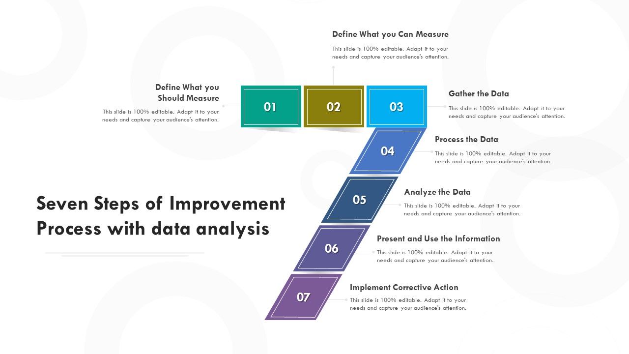 Seven_Steps_Of_Improvement_Process_With_Data_Analysis_Ppt_PowerPoint_Presentation_Gallery_Grid_PDF_Slide_1.jpg