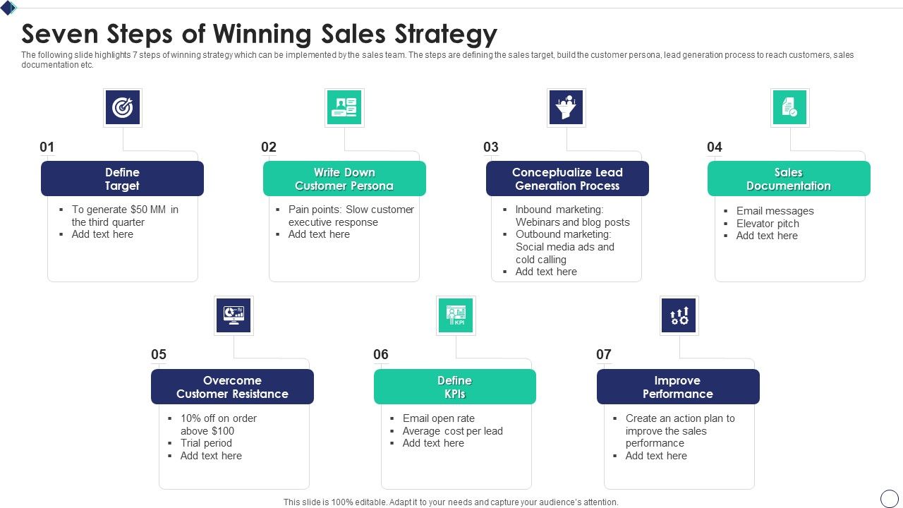 Seven_Steps_Of_Winning_Sales_Strategy_Professional_PDF_Slide_1.jpg