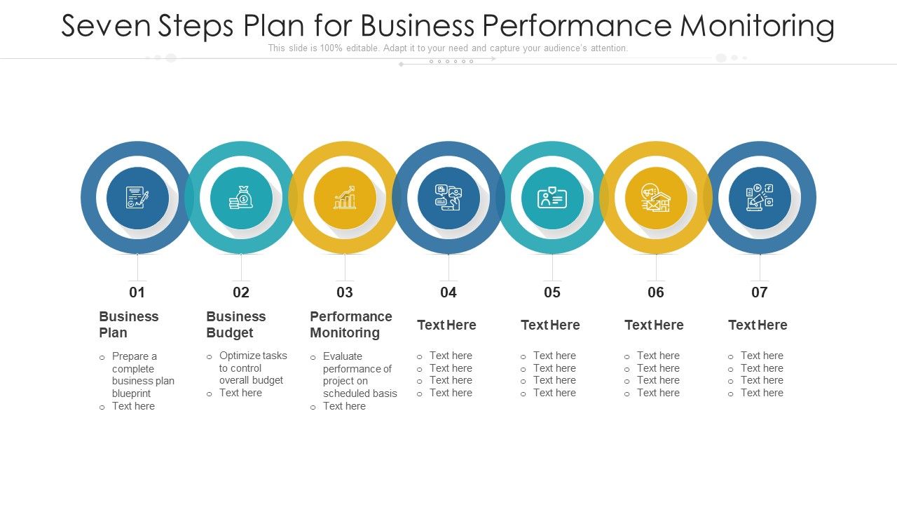 Seven_Steps_Plan_For_Business_Performance_Monitoring_Ppt_PowerPoint_Presentation_Gallery_Format_Ideas_PDF_Slide_1.jpg