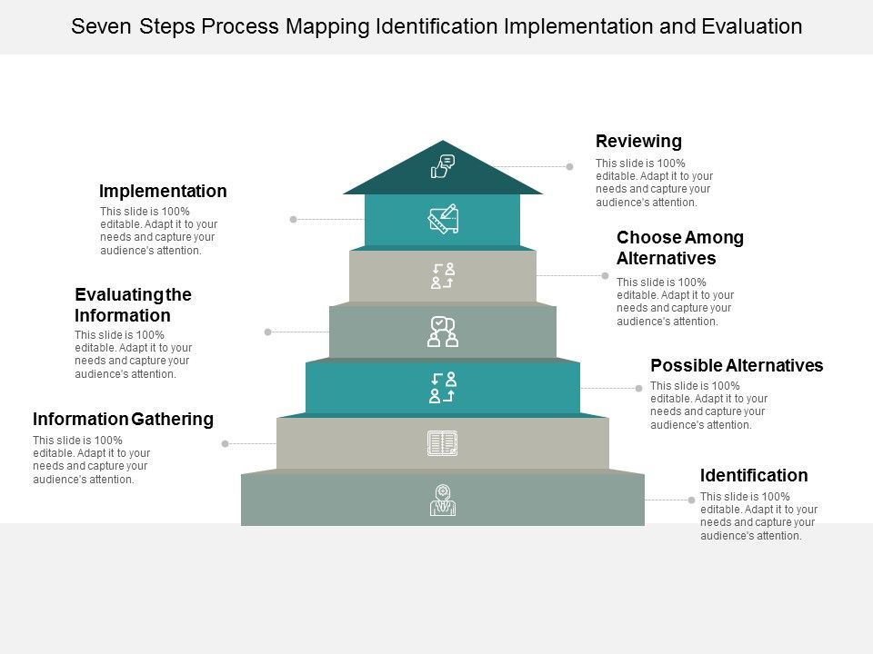Seven_Steps_Process_Mapping_Identification_Implementation_And_Evaluation_Ppt_PowerPoint_Presentation_Summary_Elements_Slide_1.jpg
