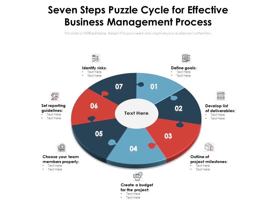 Seven_Steps_Puzzle_Cycle_For_Effective_Business_Management_Process_Ppt_PowerPoint_Presentation_File_Rules_PDF_Slide_1.jpg