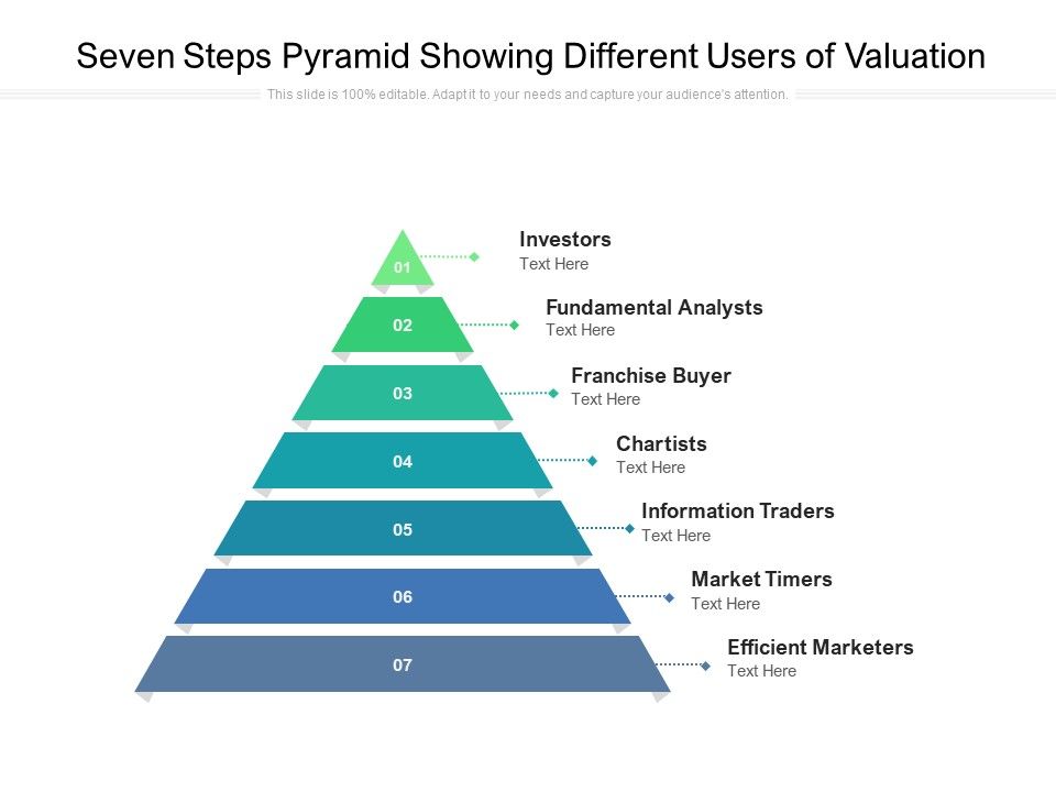 Seven_Steps_Pyramid_Showing_Different_Users_Of_Valuation_Ppt_PowerPoint_Presentation_Portfolio_Design_Inspiration_PDF_Slide_1.jpg