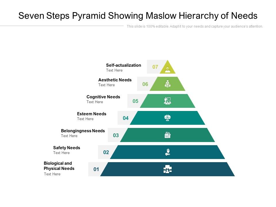 Seven_Steps_Pyramid_Showing_Maslow_Hierarchy_Of_Needs_Ppt_PowerPoint_Presentation_Styles_Portfolio_PDF_Slide_1.jpg