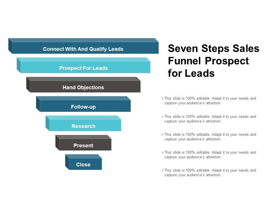 Seven_Steps_Sales_Funnel_Prospect_For_Leads_Ppt_PowerPoint_Presentation_Inspiration_Grid_Slide_1.jpg