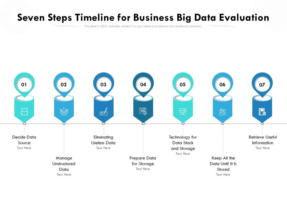 Seven_Steps_Timeline_For_Business_Big_Data_Evaluation_Ppt_PowerPoint_Presentation_Gallery_Shapes_PDF_Slide_1.jpg