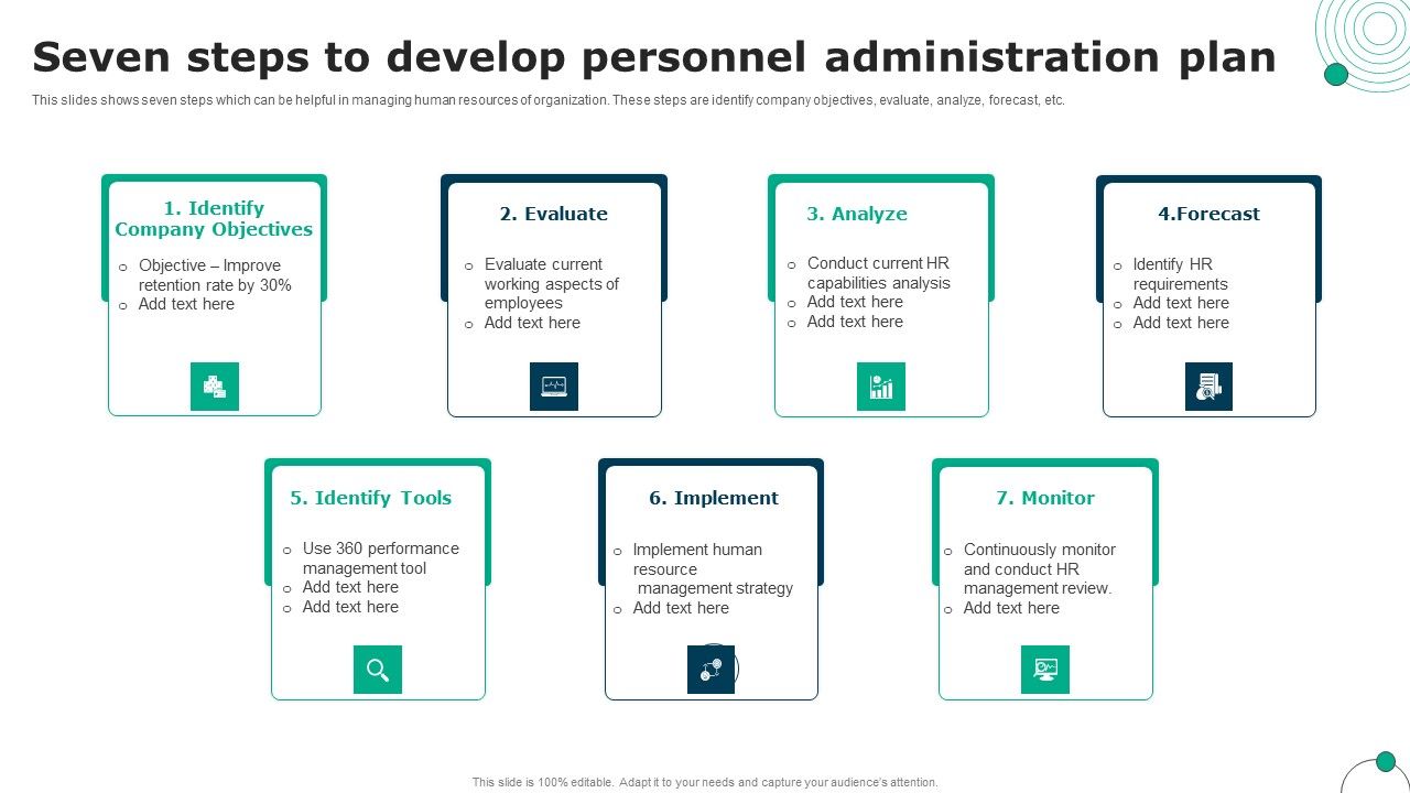 Seven_Steps_To_Develop_Personnel_Administration_Plan_Information_PDF_Slide_1.jpg