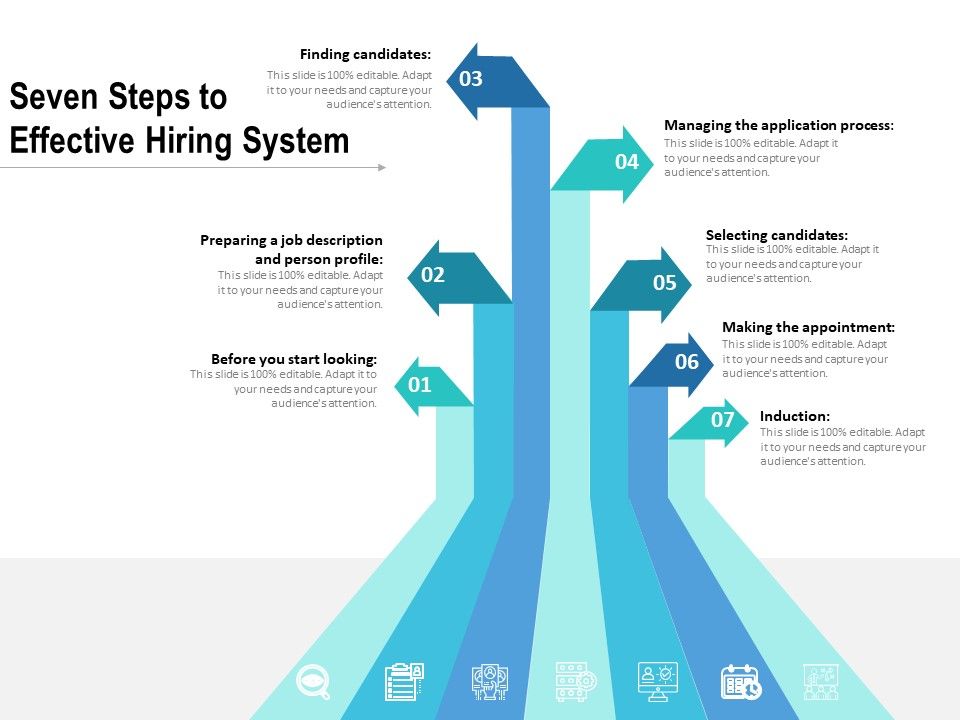 Seven_Steps_To_Effective_Hiring_System_Ppt_PowerPoint_Presentation_Slides_Structure_PDF_Slide_1.jpg