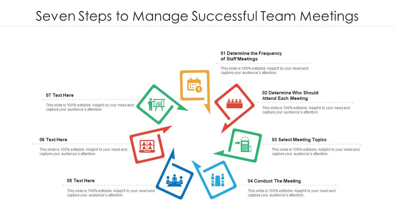 Seven_Steps_To_Manage_Successful_Team_Meetings_Ppt_PowerPoint_Presentation_File_Slide_Download_PDF_Slide_1.jpg