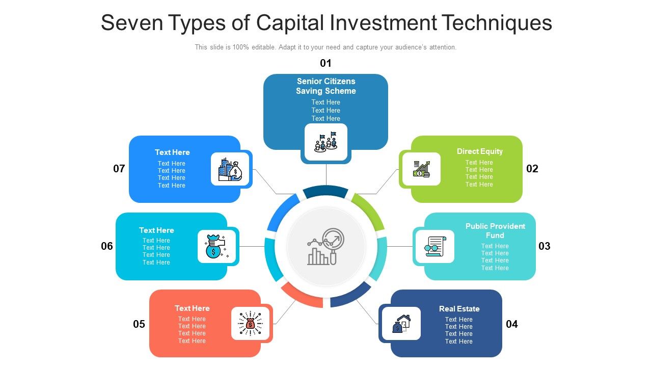Seven_Types_Of_Capital_Investment_Techniques_Ppt_PowerPoint_Presentation_File_Topics_PDF_Slide_1.jpg