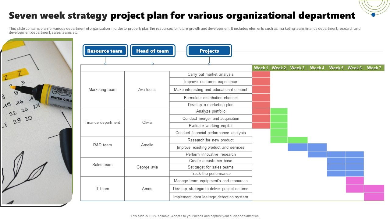 Seven_Week_Strategy_Project_Plan_For_Various_Organizational_Department_Portrait_PDF_Slide_1.jpg